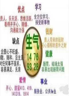 怒江数字能量：什么样的数字招贵人？什么样的数字招小人？