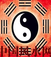 怒江二零二零年财运风水布局！