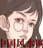怒江脸上这些地方有痣，不利财运，一生难发大财